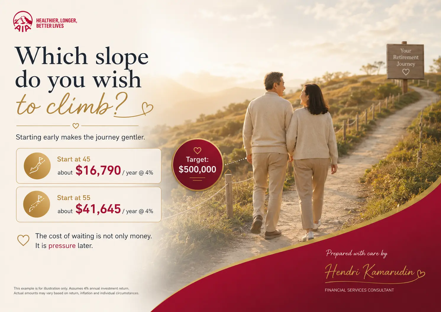 Client-facing retirement deck page